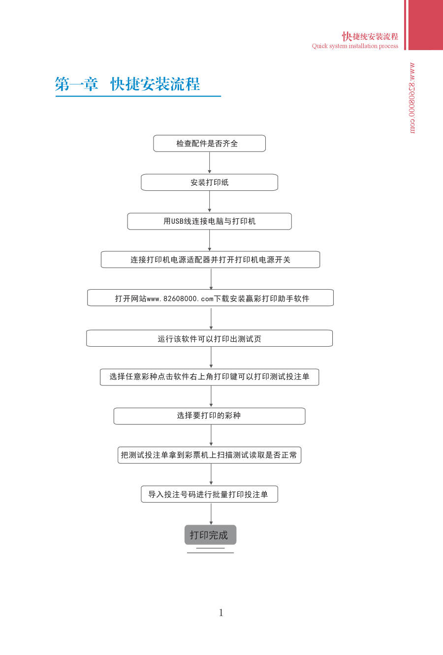 第一章 快捷安装流程 手册第1页 原文扫描图