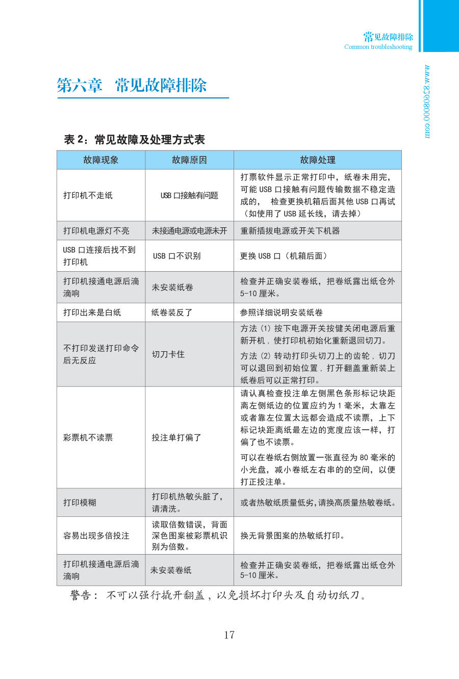 第六章 常见故障排除 手册第17页 原文扫描图